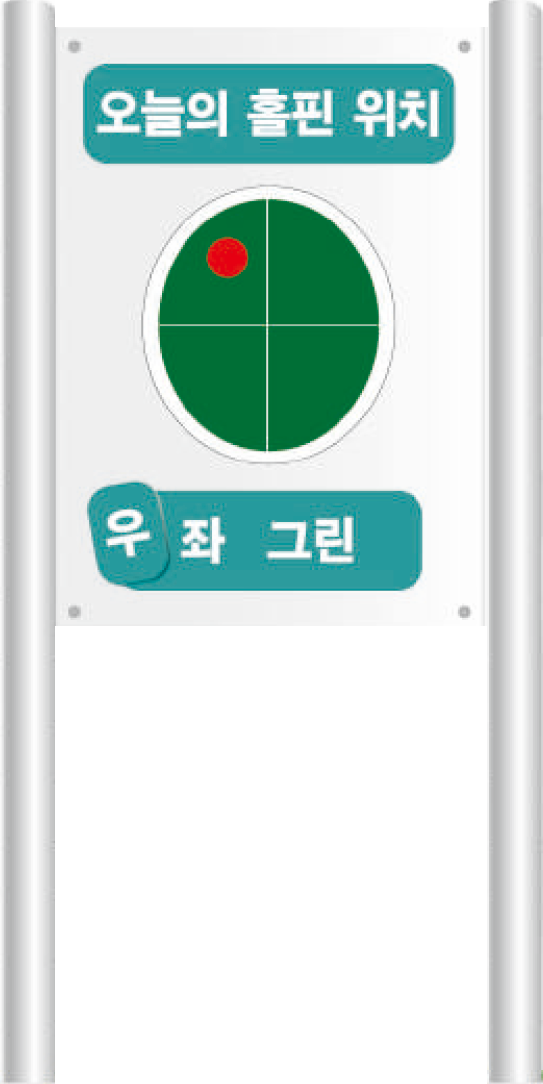 홀핀위치안내판